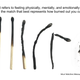 Image for article titled This new visual tool can help assess burnout on your team